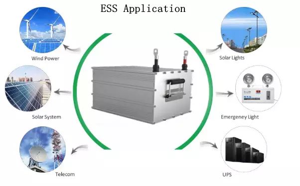 microvast 60v lpto akkumuliator 15ah dlia elektricheskogo transporta kopirovat 1