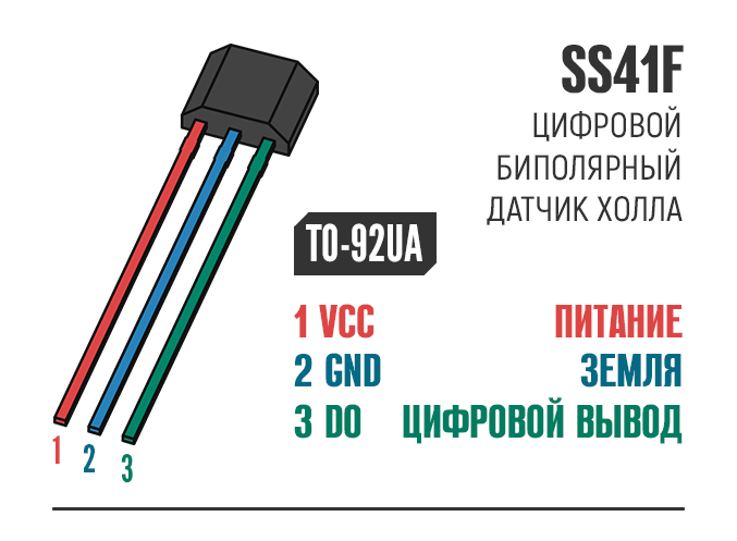 datchiki xolla tipa ss41f ss43f ss44e 3144 u18 ss49e dlya elektrotransporta 1