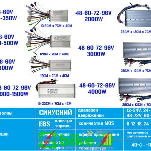 Синусные контроллеры Xi-Ri 36V-96V 350W-4000W